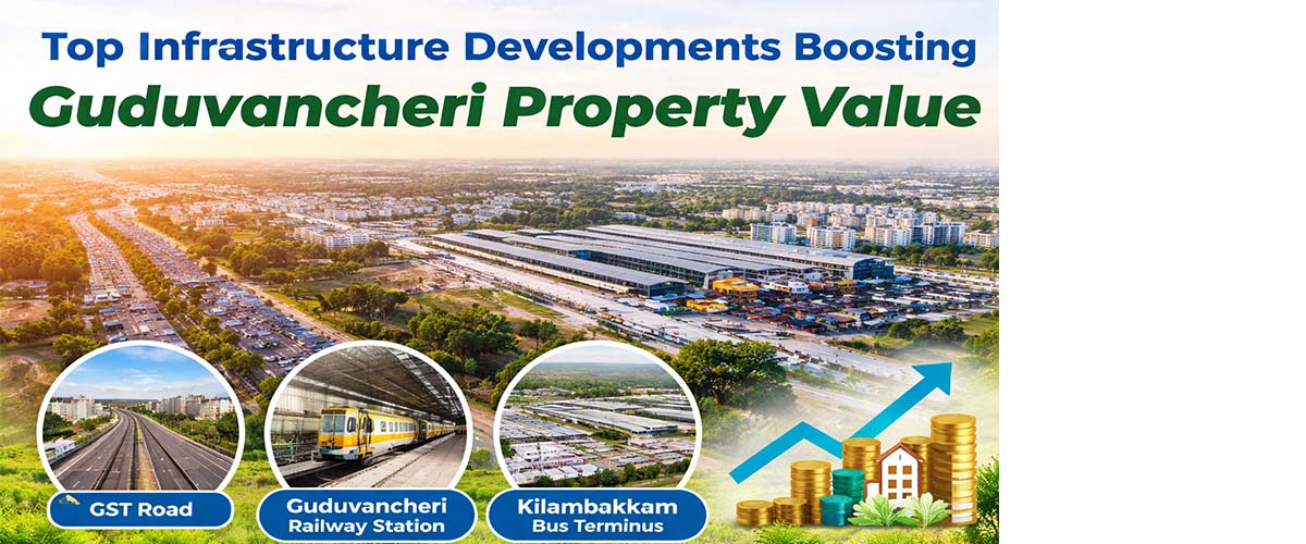 Future Development in Marakkanam ECR: Why Investors Are Buying Plots